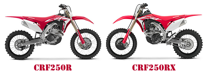2019 Honda CRF250RX R